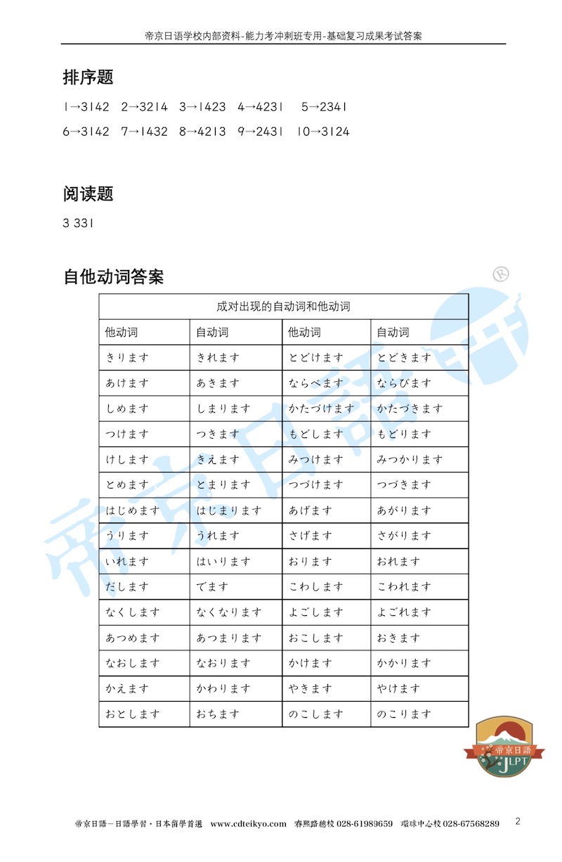 帝京日语能力考基础复习考试答案2.jpg
